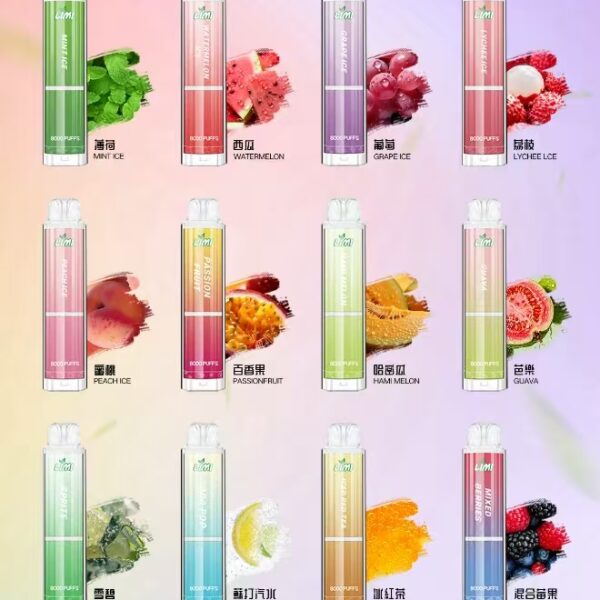 LIMI8000口