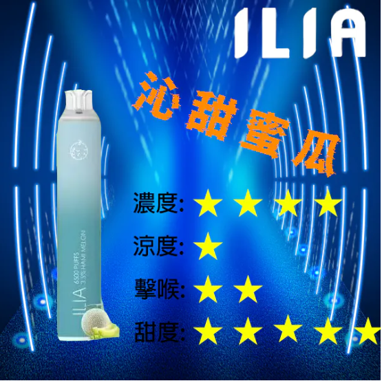 甜蜜瓜