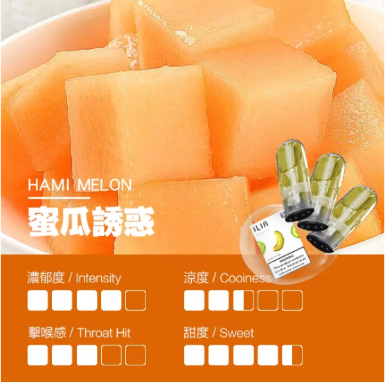 蜜瓜诱惑